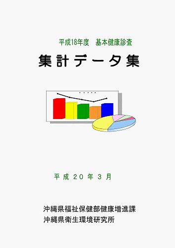 平成18年度基本健康診査