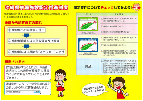 受動喫煙防止が義務付けられています