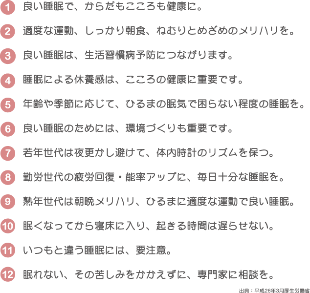 1.良い睡眠で、からだもこころも健康に。2.適度な運動、しっかり朝食、ねむりとめざめのメリハリを。3.良い睡眠は、生活習慣病予防につながります。4.睡眠による旧洋館は、こころの健康に重要です。5.年齢や季節に応じて、ひるまの眠気で困らない程度の睡眠を。6.良い睡眠のためには、環境づくりも重要です。7.若年世代は夜更かし避けて、体内時計のリズムを保つ。8.勤労世代の疲労回復・能率アップに、毎日充分な睡眠を。9.熟年世代は朝晩メリハリ、ひるまに適度な運動で良い睡眠。10.眠くなってから寝床に入り、起きる時間は遅らせない。11.いつもと違う睡眠には、要注意。12.眠れない、その苦しみをかかえずに、専門家に相談を。