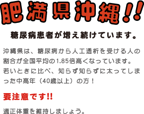 肥満県沖縄！！ 糖尿病患者が増え続けています。沖縄県は、糖尿病から人工透析を受ける人の割合が全国平均の1.85倍高くなっています。 若い時に比べ、知らず知らずに太ってしまった中高年（40歳以上）の方！ 要注意です！！ 適正体重を維持しましょう。