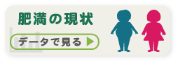 肥満の現状　データで見る