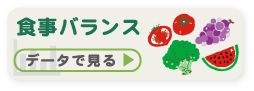 食事バランス　データで見る