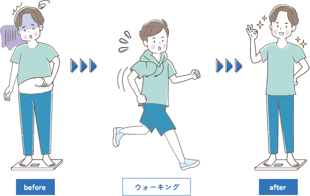 ウォーキングで肥満&運動不足を解消！